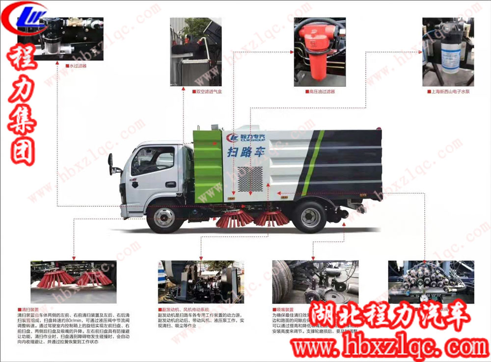 程力專用汽車(chē)股份有限公司東風(fēng)小多利卡掃路車(chē)廠家